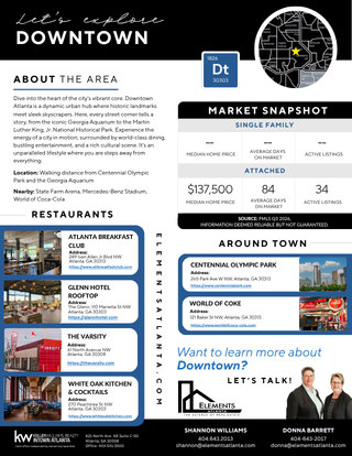 Q3-2026-Downtown-Neighborhood-Guide