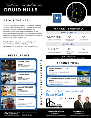 Q3-2026-Druid-Hills-Neighborhood-Guide
