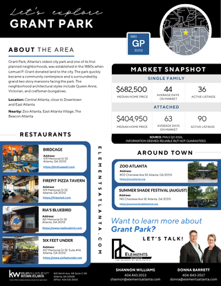 Q3-2026-Grant-Park-Neighborhood-Guide