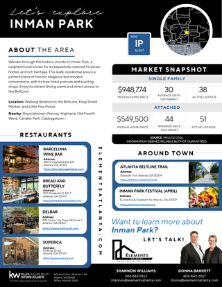 Q3-2026-Inman-Park-Neighborhood-Guide