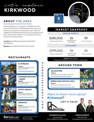 Q3-2026-Kirkwood-Neighborhood-Guide