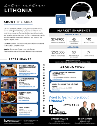Q3-2026-Lithonia-Neighborhood-Guide-thumb