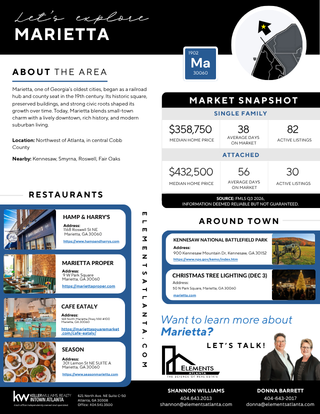 Q3-2026-Marietta-Neighborhood-Guide-thumb