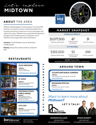 Q3-2026-Midtown-Neighborhood-Guide