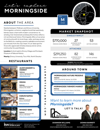 Q3-2026-Morningside-Neighborhood-Guide