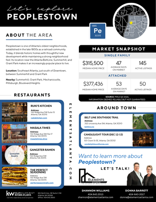 Q3-2026-Peoplestown-Neighborhood-Guide-thumb