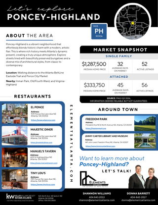 Q3-2026-Poncey-Highland-Neighborhood-Guide