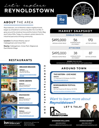 Q3-2026-Reynoldstown-Neighborhood-Guide