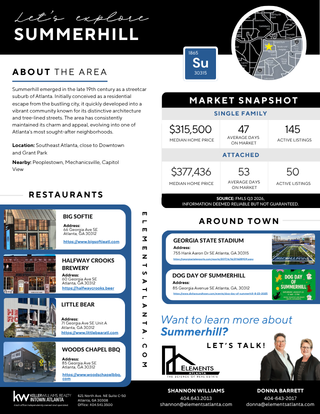 Q3-2026-Summerhill-Neighborhood-Guide