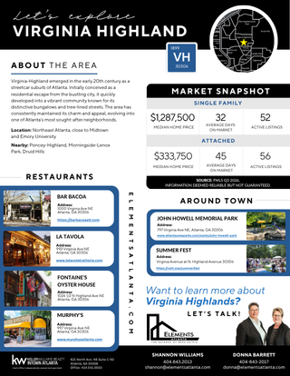 Q3-2026-Virginia-Highland-Neighborhood-Guide