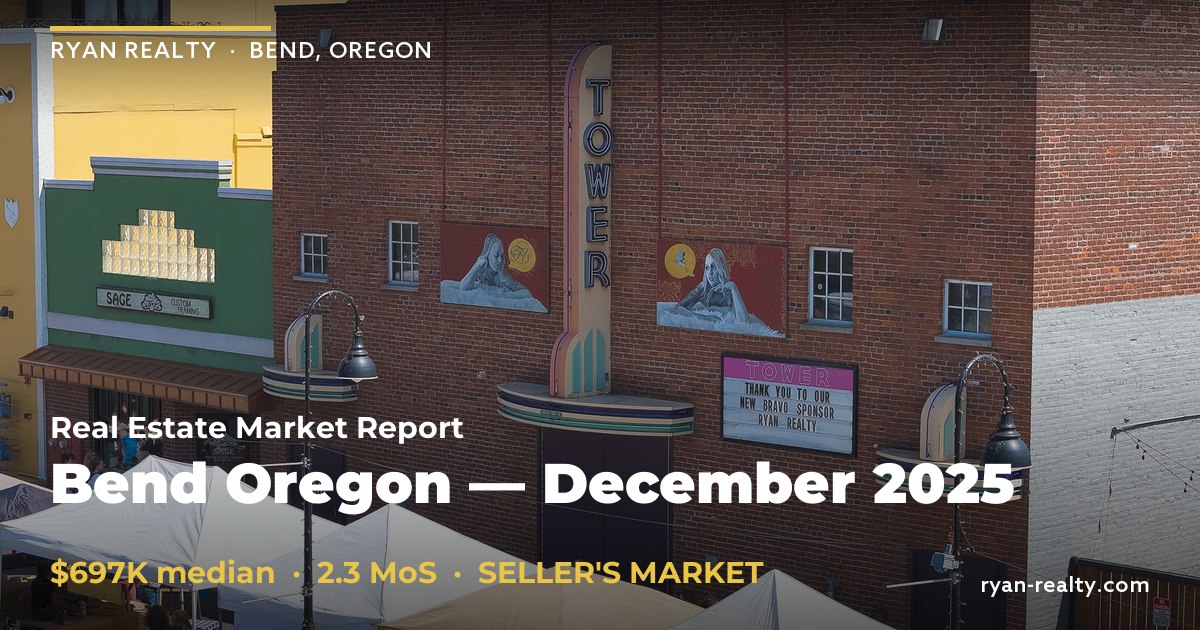 Bend Oregon Market Report December 2025 | Ryan Realty — Ryan Realty