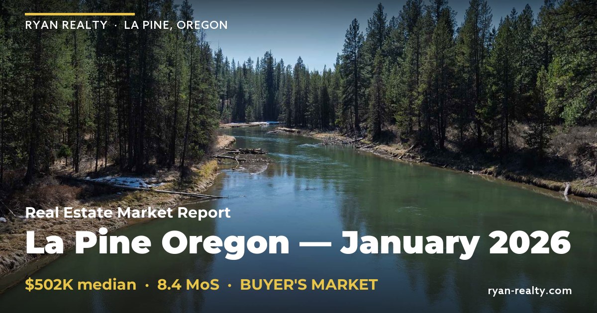 La Pine Oregon Market Report January 2026 | Ryan Realty — Ryan Realty