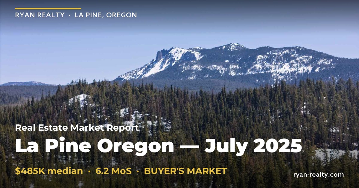 La Pine Oregon Market Report July 2025 | Ryan Realty — Ryan Realty
