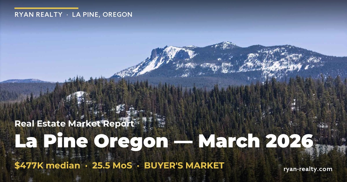 La Pine Oregon Market Report March 2026 | Ryan Realty — Ryan Realty