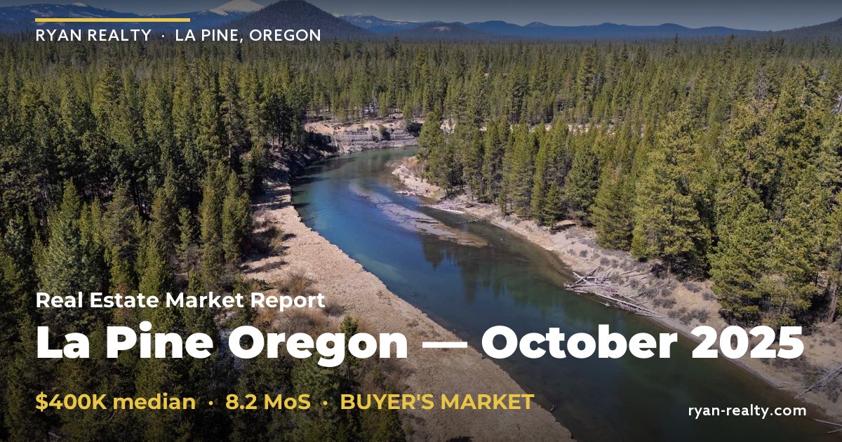 La Pine Oregon Market Report October 2025 | Ryan Realty — Ryan Realty