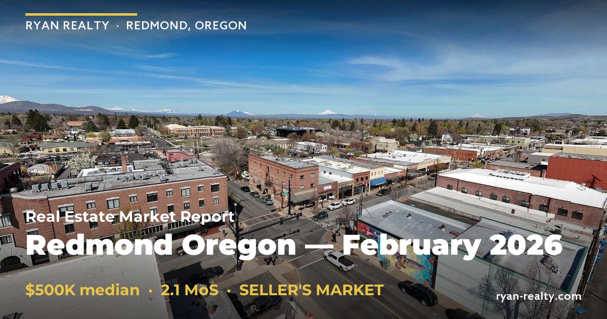 Redmond Oregon Market Report February 2026 | Ryan Realty — Ryan Realty