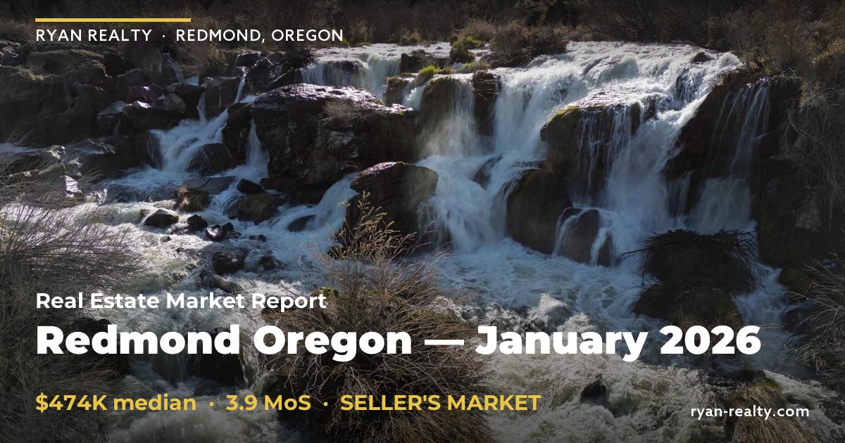 Redmond Oregon Market Report January 2026 | Ryan Realty — Ryan Realty