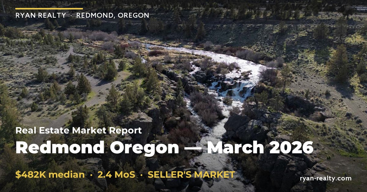 Redmond Oregon Market Report March 2026 | Ryan Realty — Ryan Realty