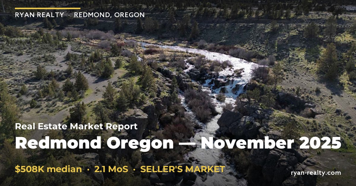 Redmond Oregon Market Report November 2025 | Ryan Realty — Ryan Realty
