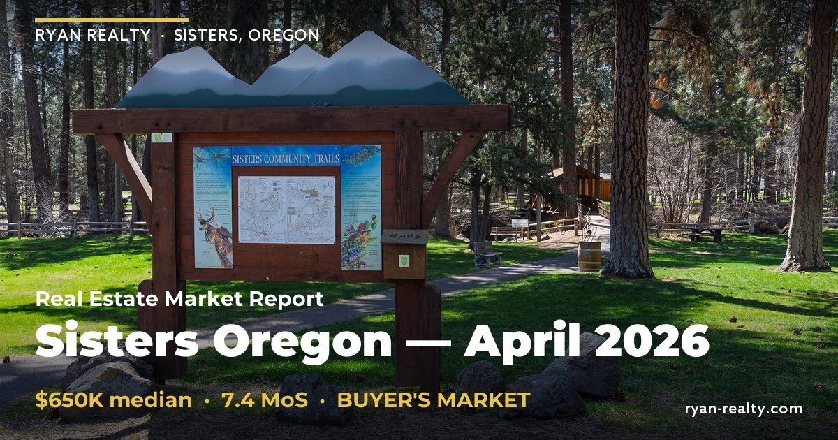 Sisters Oregon Market Report April 2026 | Ryan Realty — Ryan Realty