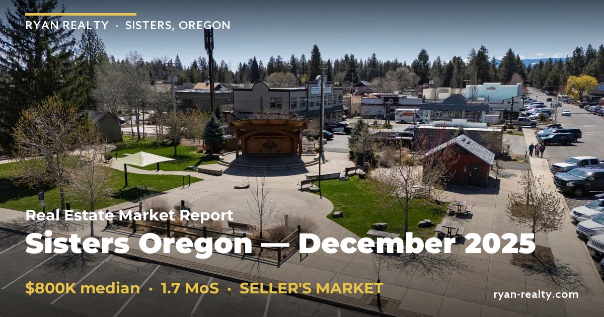 Sisters Oregon Market Report December 2025 | Ryan Realty — Ryan Realty