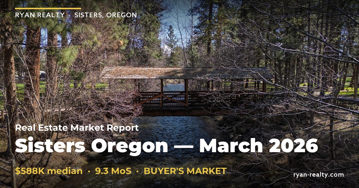 Sisters Oregon Market Report March 2026 | Ryan Realty — Ryan Realty