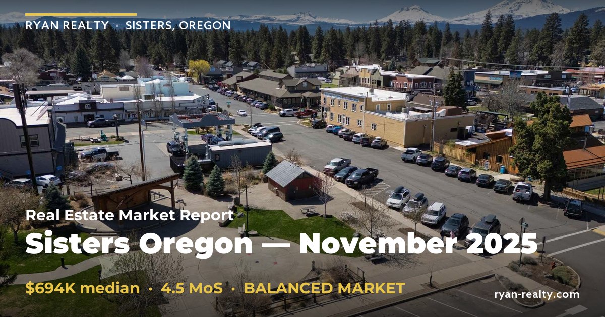 Sisters Oregon Market Report November 2025 | Ryan Realty — Ryan Realty