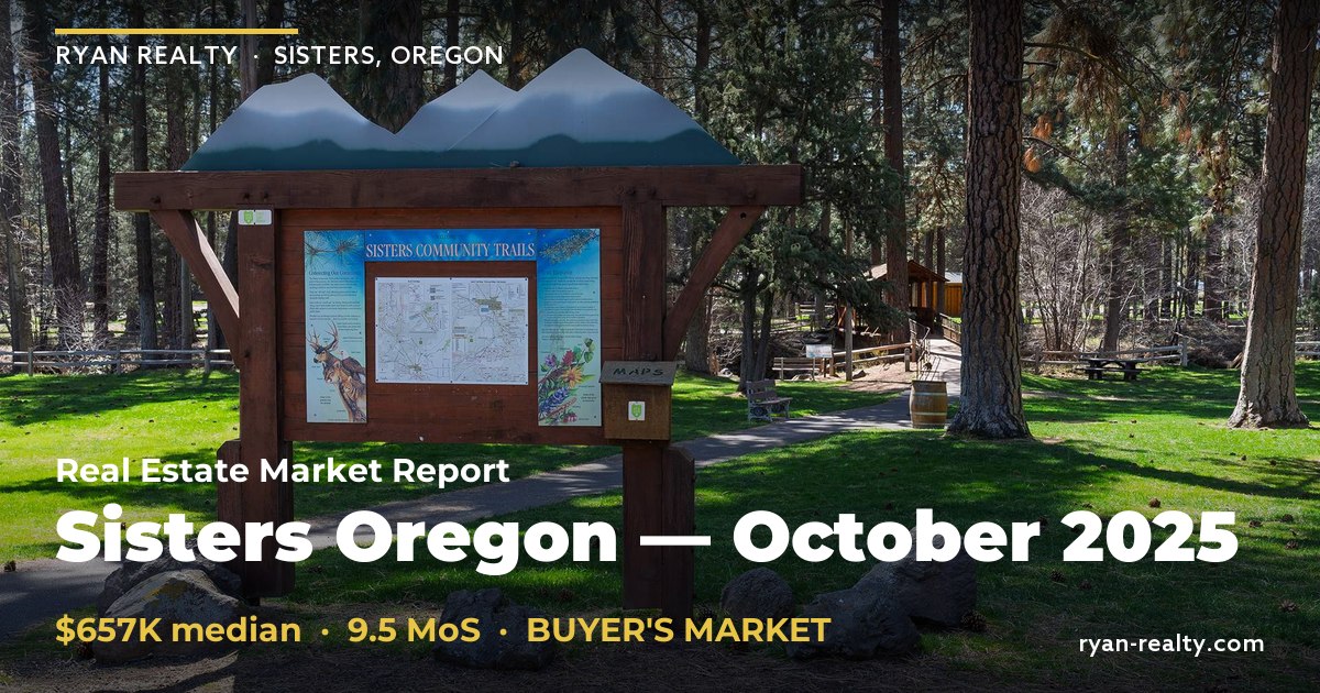 Sisters Oregon Market Report October 2025 | Ryan Realty — Ryan Realty