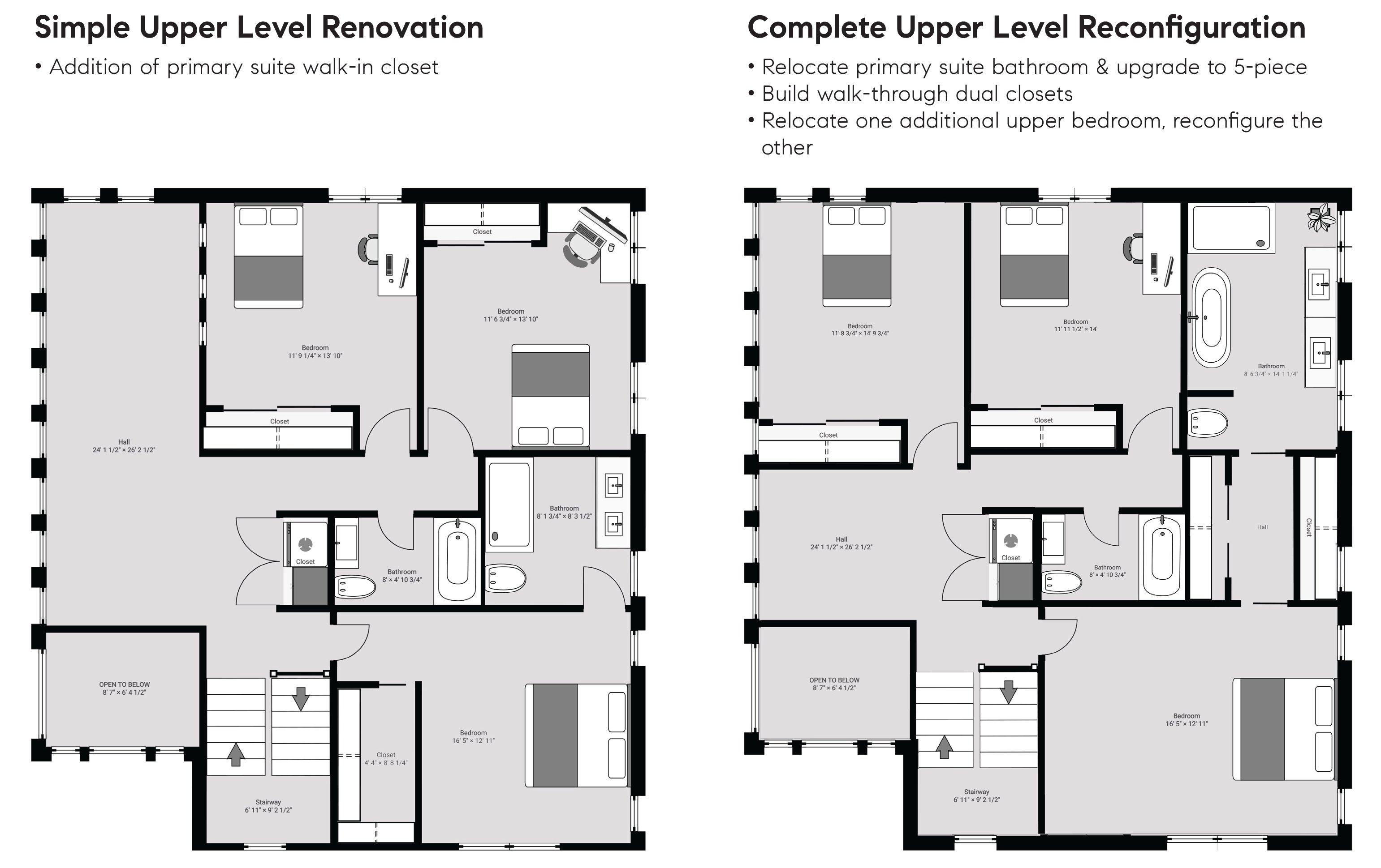 9th Street – Proposed Upper Level Renovations