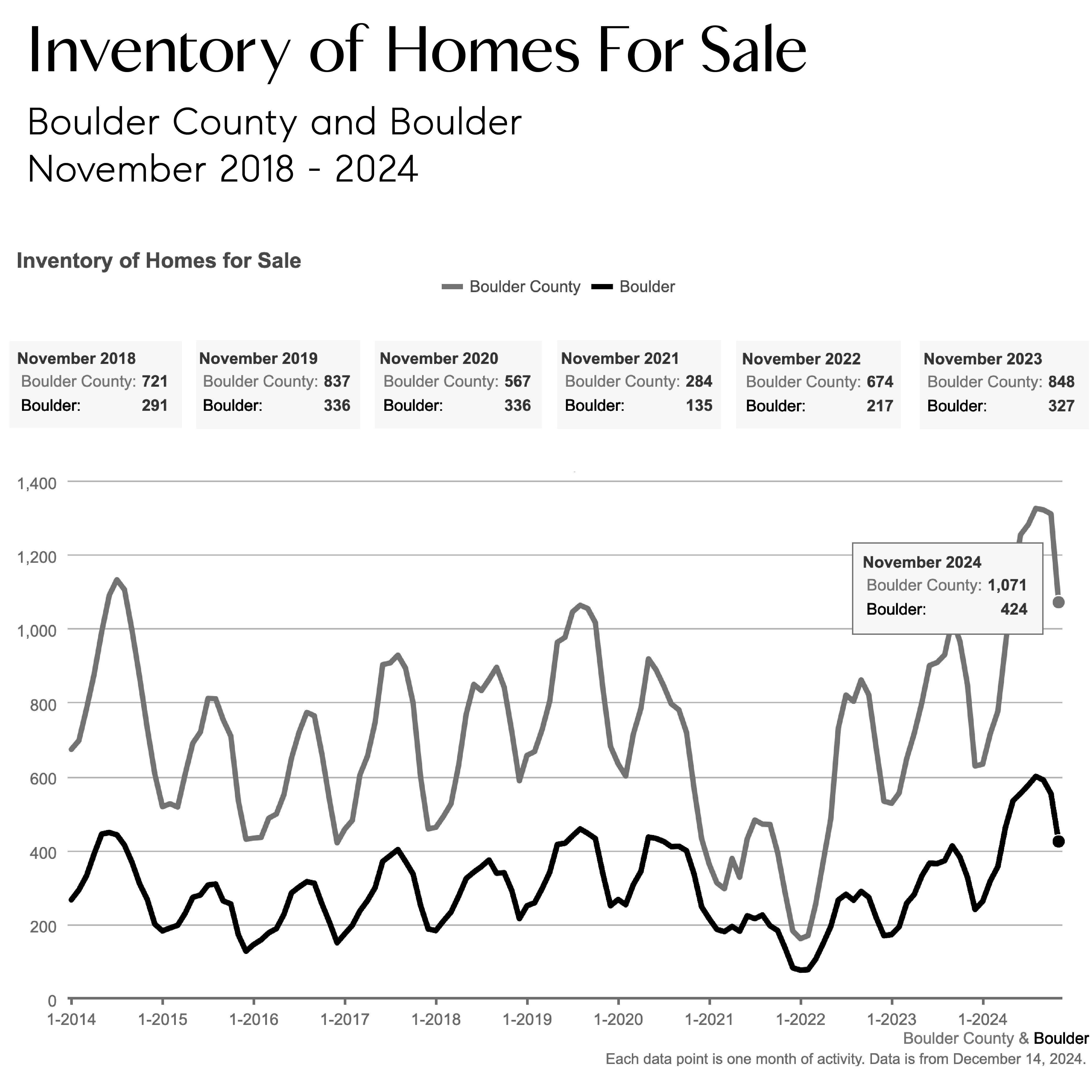 Newsletter Numbers-12