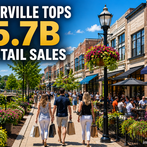 Naperville Leads Chicago Suburbs With $5.7 Billion in Annual Retail Sales