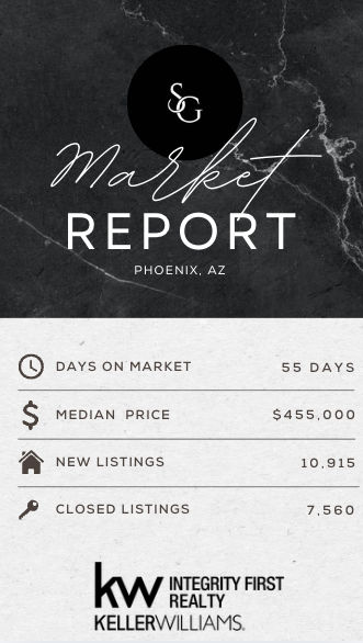 Phoenix March Market Stats