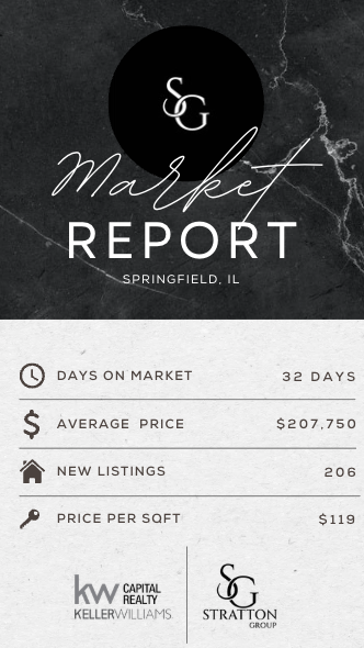Springfield IL march marekt stats