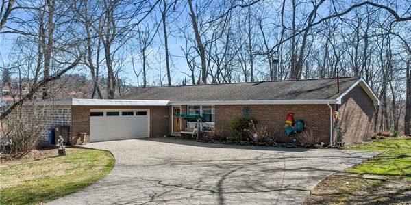 Are There Actually More Homes for Sale Right …
