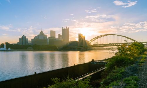 Pittsburgh Spring Real Estate Market 2026: Your Questions Answered