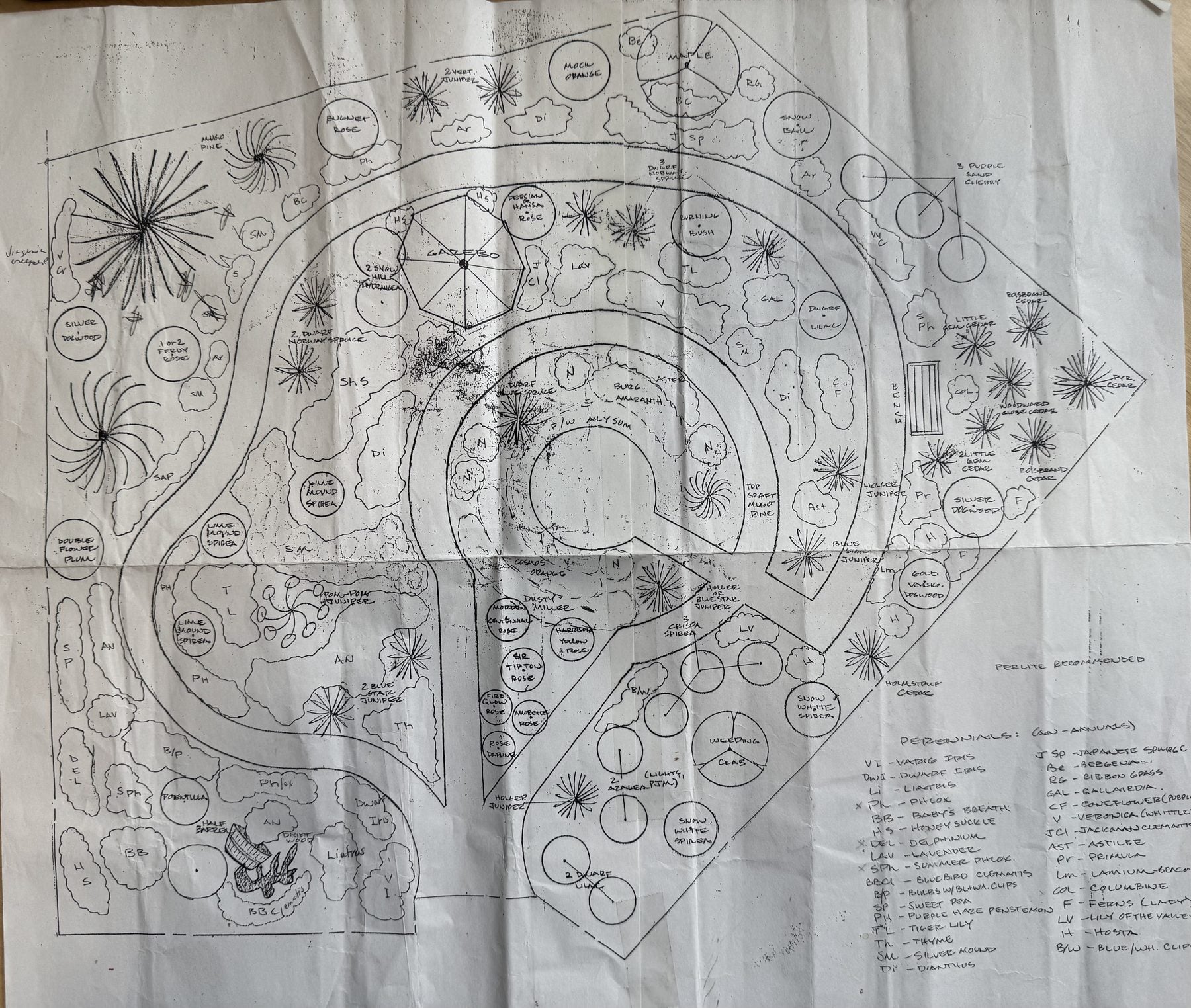 The original hand-drawn English country garden plan for the property, a pen drawing of curved beds and planting circles annotated with species.