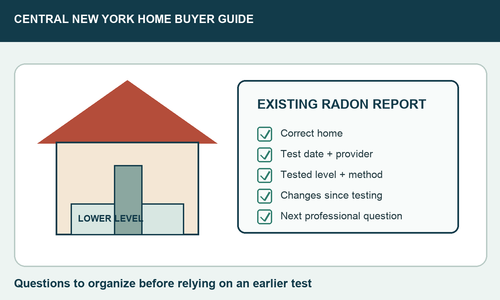 Buying a CNY Home With an Existing Radon Report? Ask These 6&hellip;