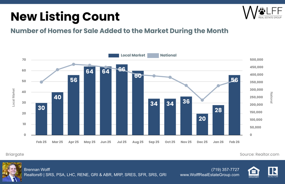 Market Report Cover Image