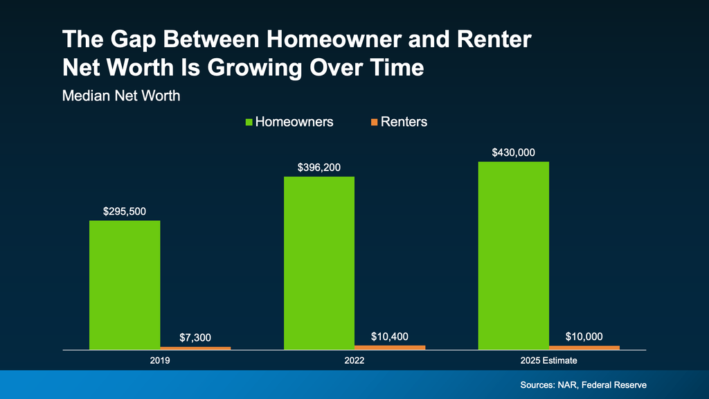20260416-The-Gap-Between-original