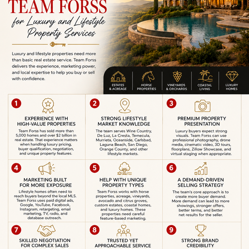 Top Reasons to Choose Team Forss for Luxury and Lifestyle Property Services