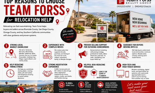 Top Reasons to Choose Team Forss for Relocation &hellip;