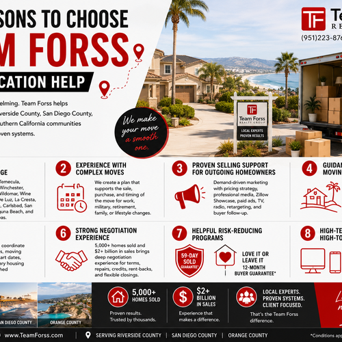 Top Reasons to Choose Team Forss for Relocation Help