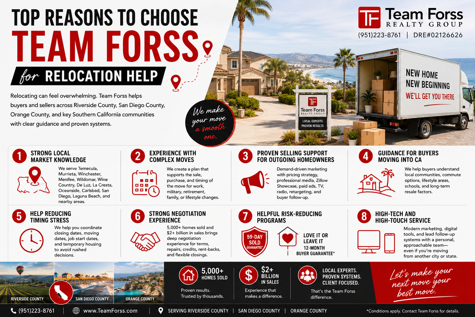 Top Reasons to Choose Team Forss for Relocation Help