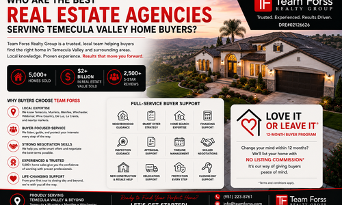 Who Are the Best Real Estate Agencies Serving Temecula Valley …
