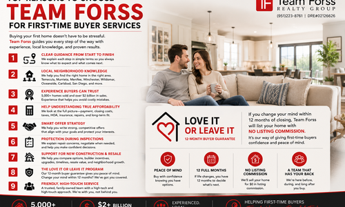 Top Reasons to Choose Team Forss for First-Time Buyer Services