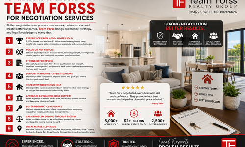 Top Reasons to Choose Team Forss for Negotiation Services