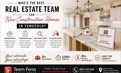 Who’s the best real estate team for new construction homes …