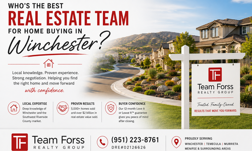 Who’s the best real estate team for home buying in …