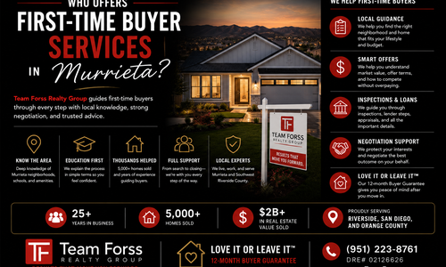 Who offers first-time buyer services in Murrieta?