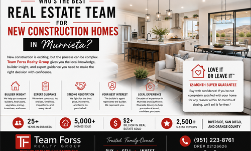 Who’s the best real estate team for new construction homes …